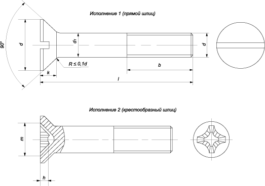 Схема стандарта ГОСТ 17475-80 (чертеж)